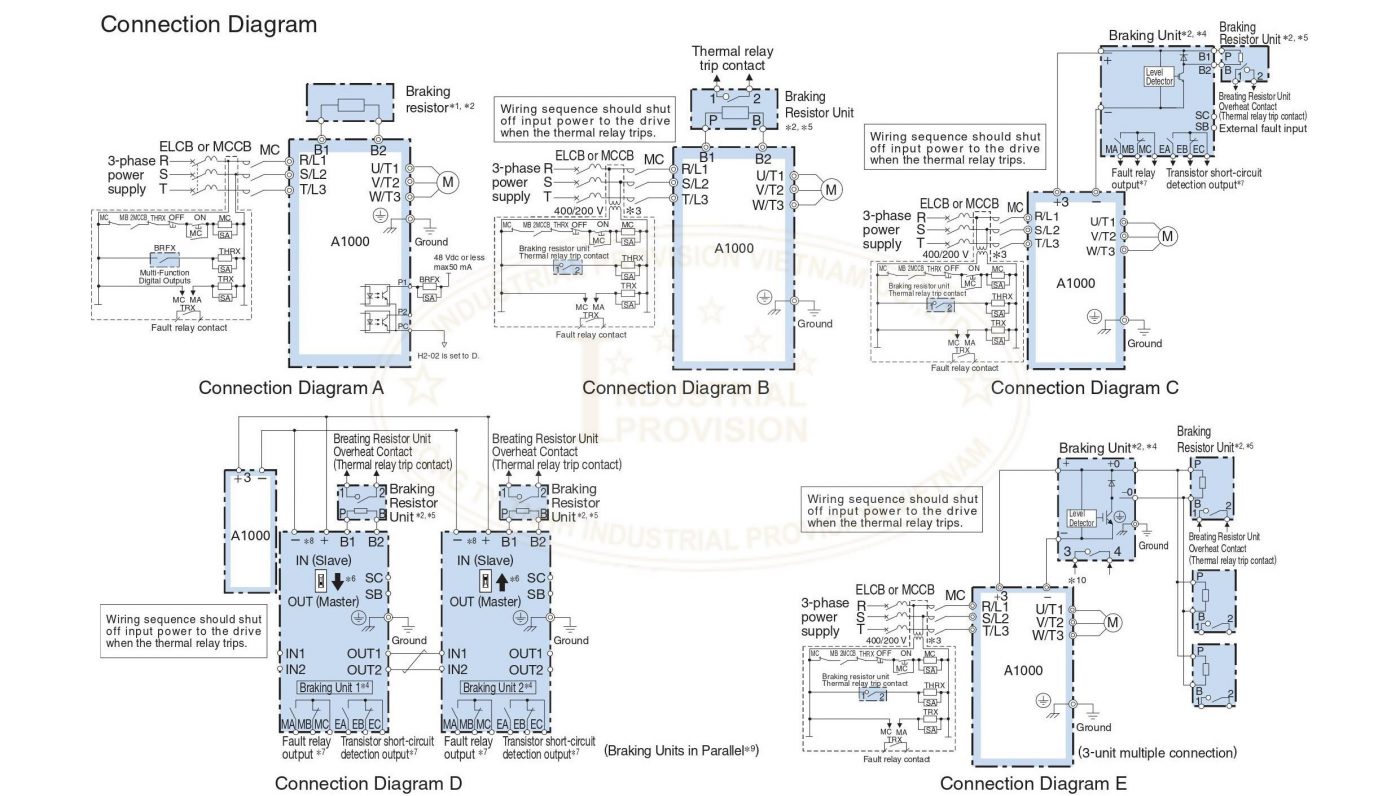 Cách tính giá trị điện trở, công suất trở (Ohm) cho biến tần 10 Sơ đồ lắp trở xả cho biến tần Yaskawa